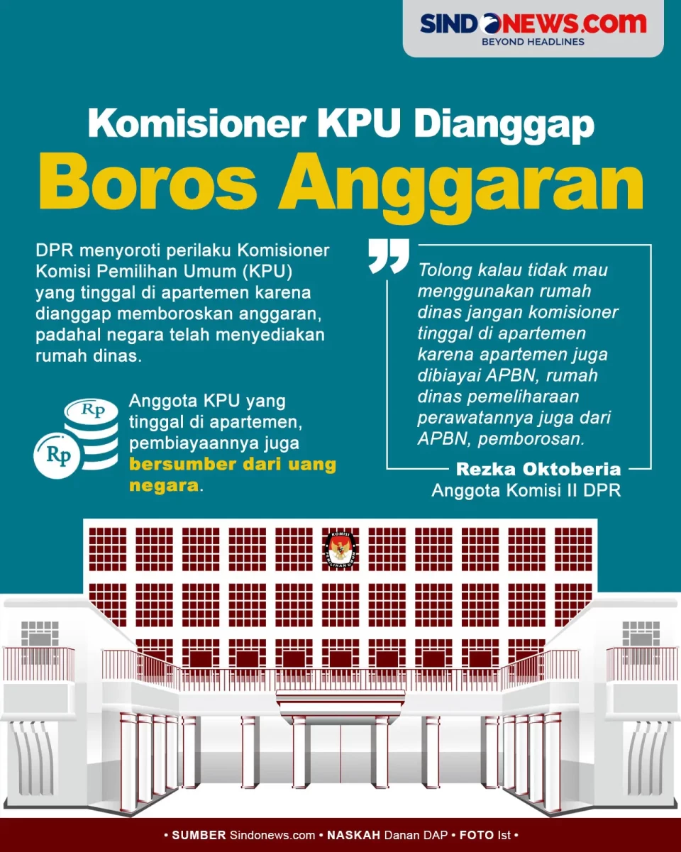 Komisioner KPU Dianggap...