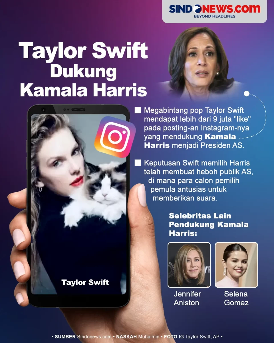 AS Heboh, Taylor Swift...