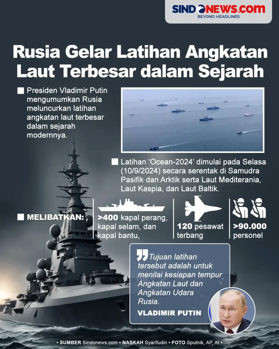Rusia Gelar Latihan...