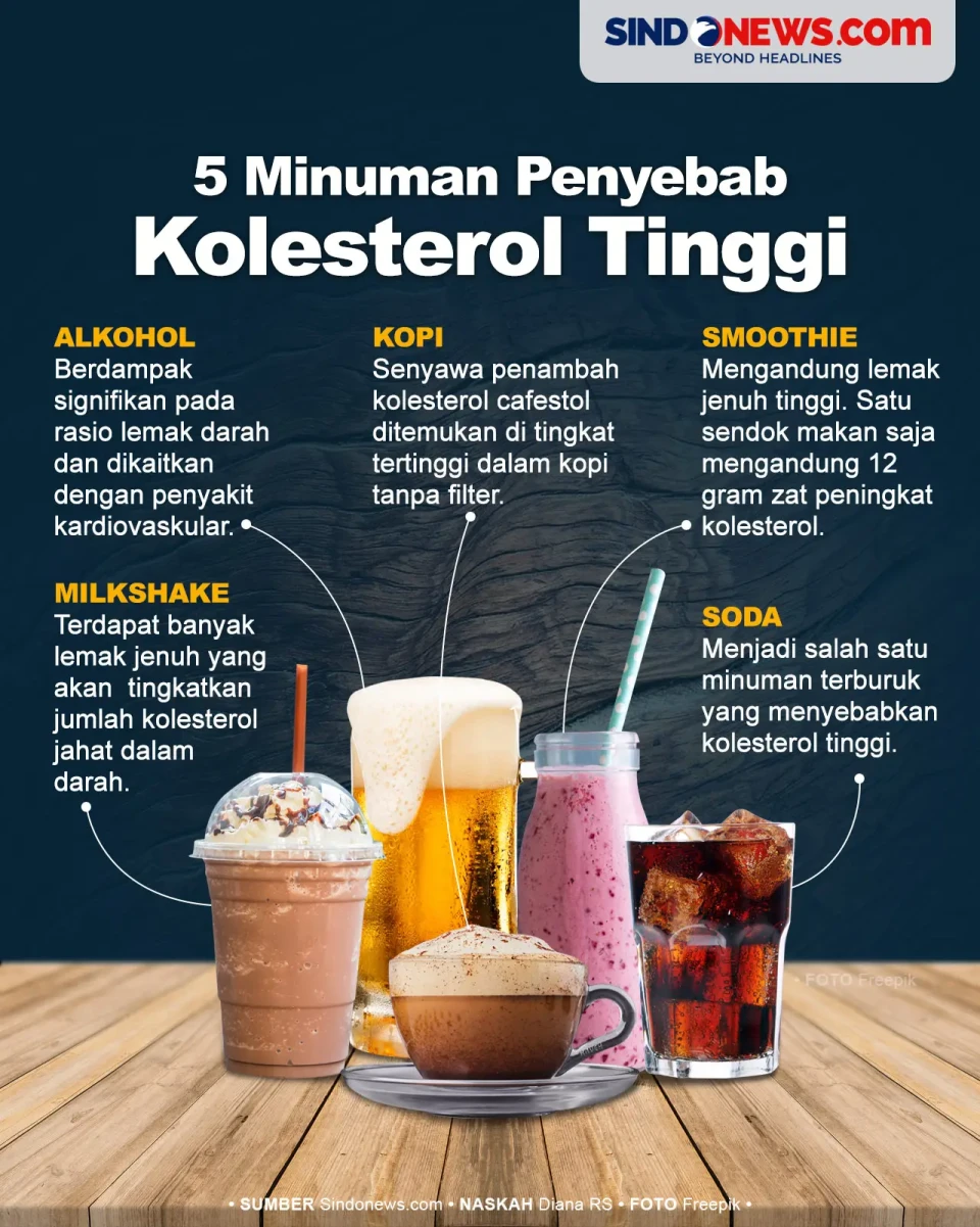 Bahaya! 5 Minuman Ini...