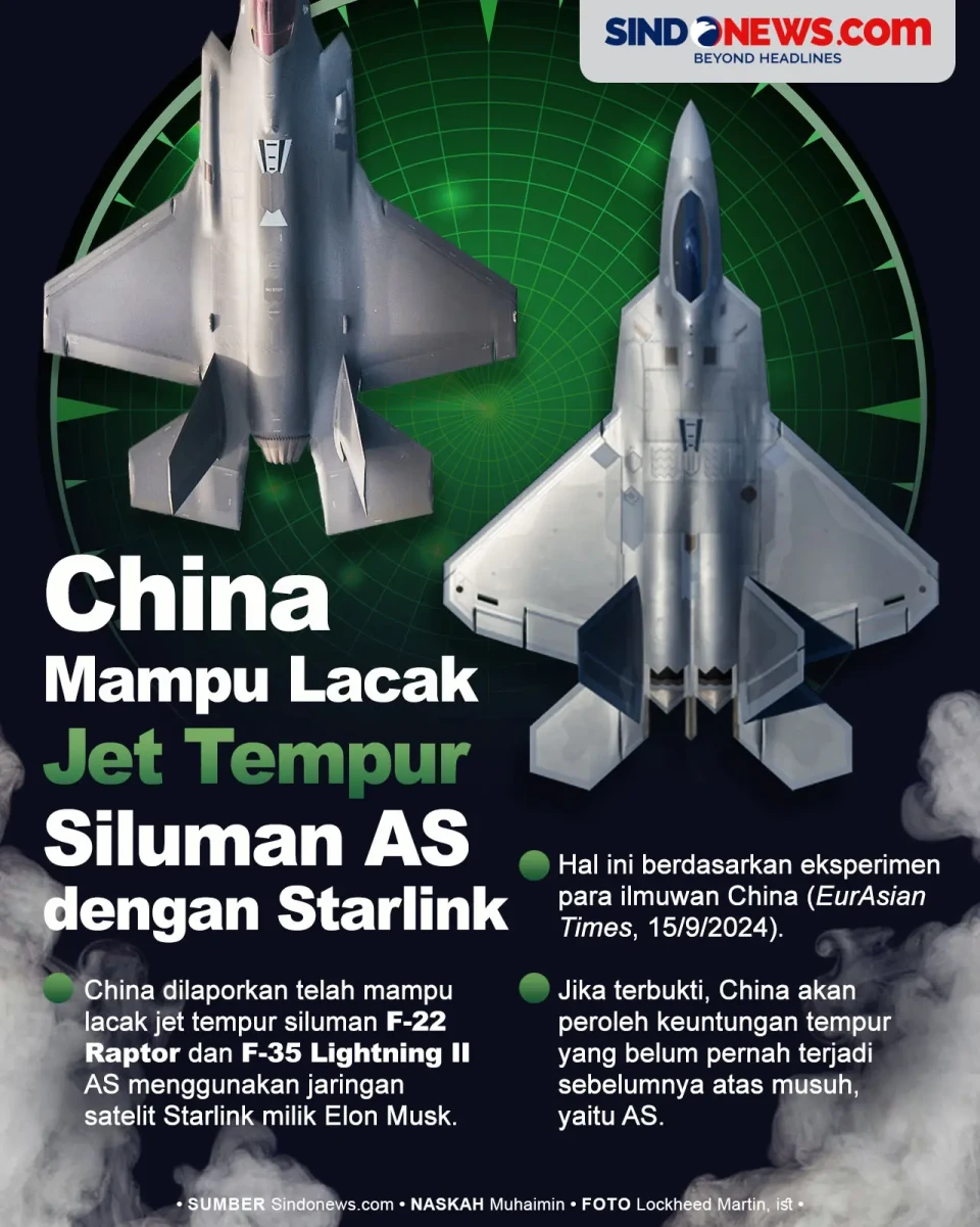 Dengan Starlink, China...