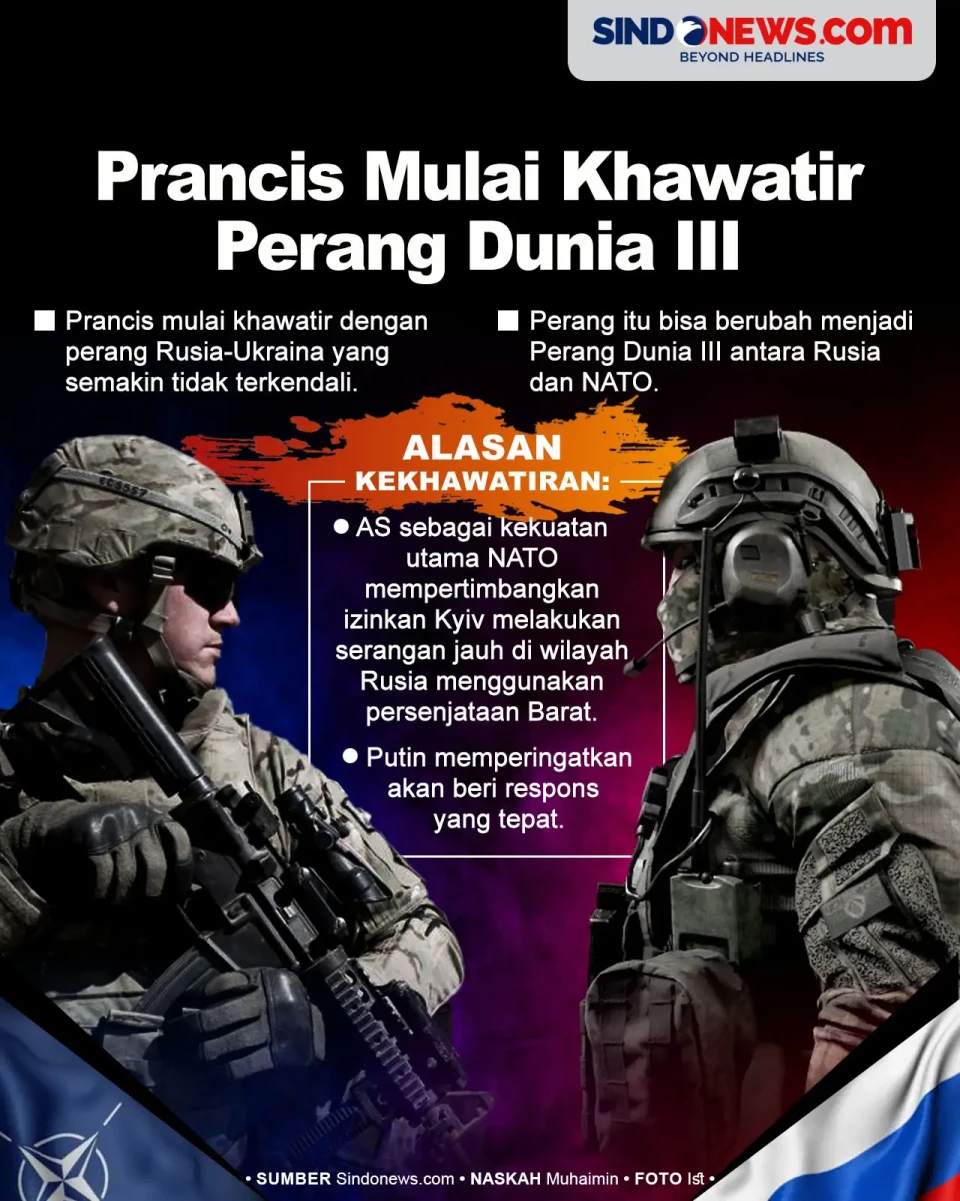 Prancis Khawatir Perang...