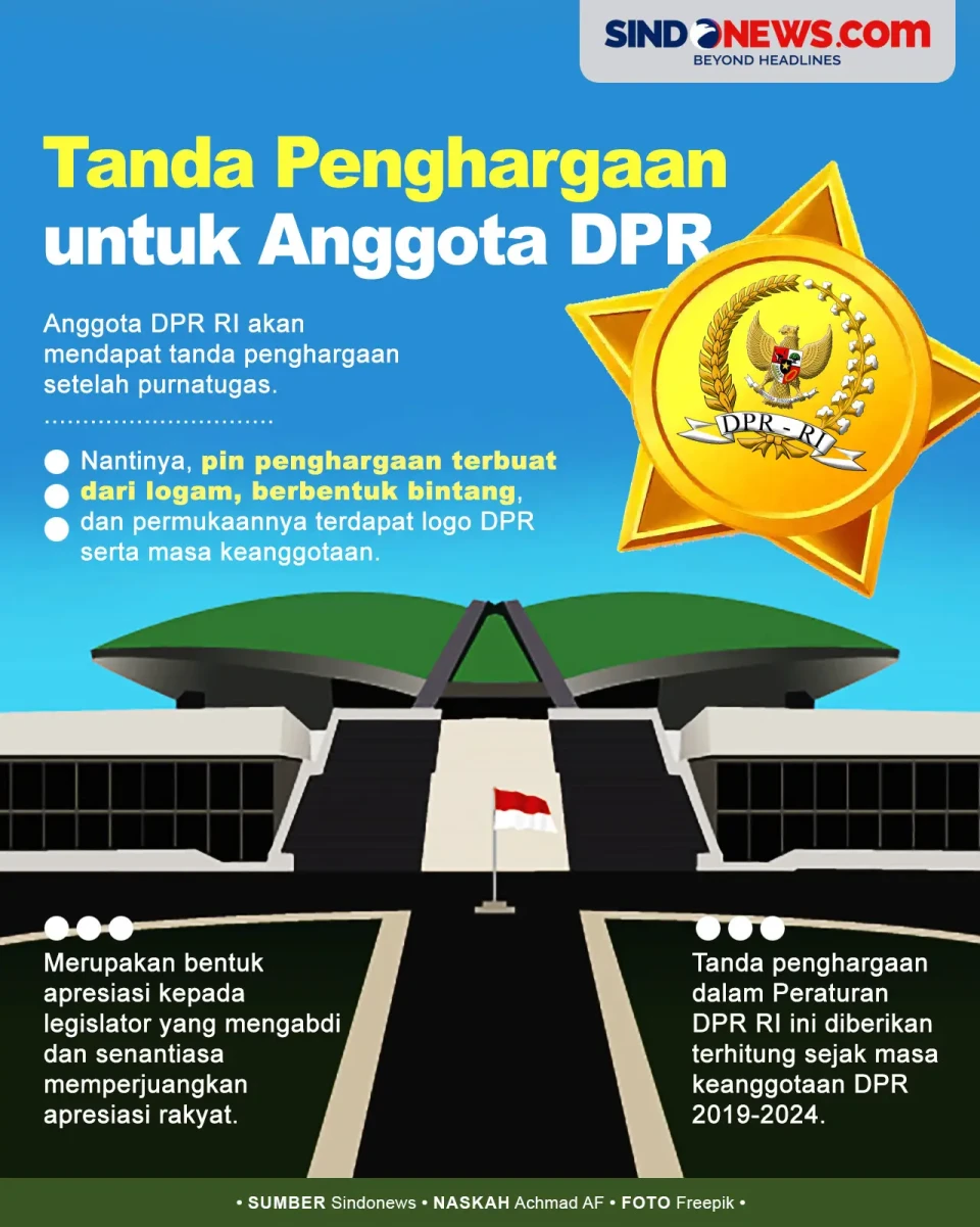 Anggota DPR Bakal Dapat...