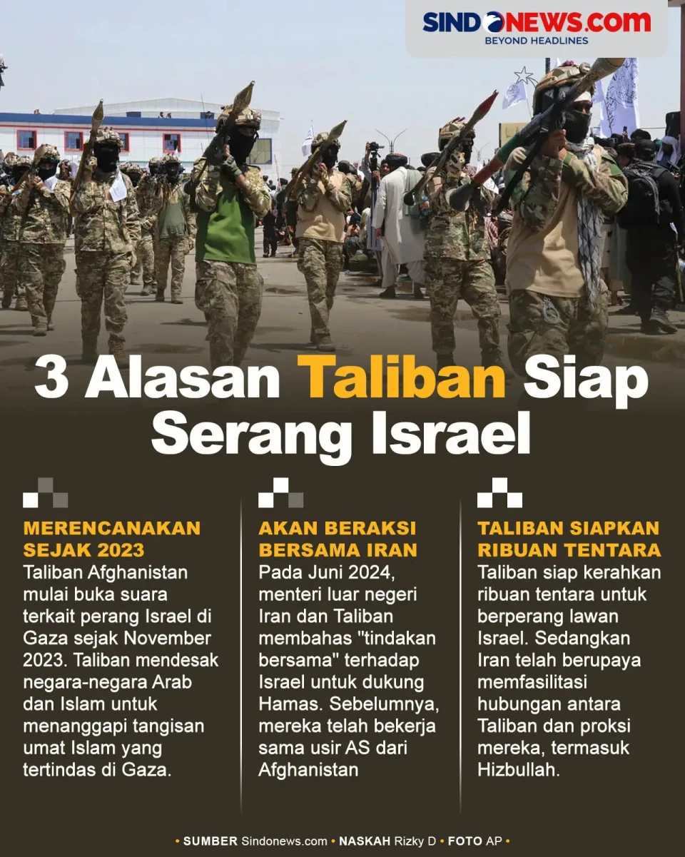 3 Alasan Taliban Afghanistan...