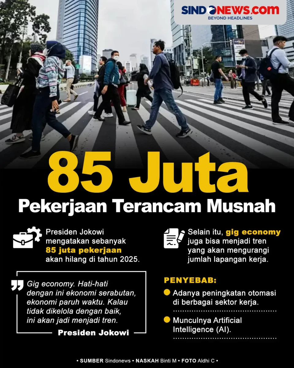 Penyebab 85 Juta Pekerjaan...