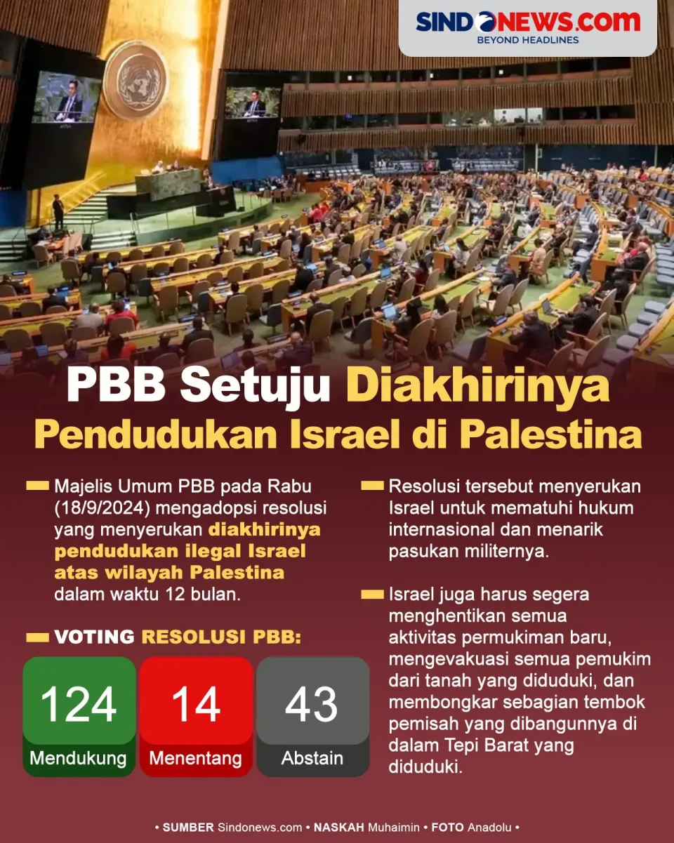 PBB Setuju Diakhirinya...