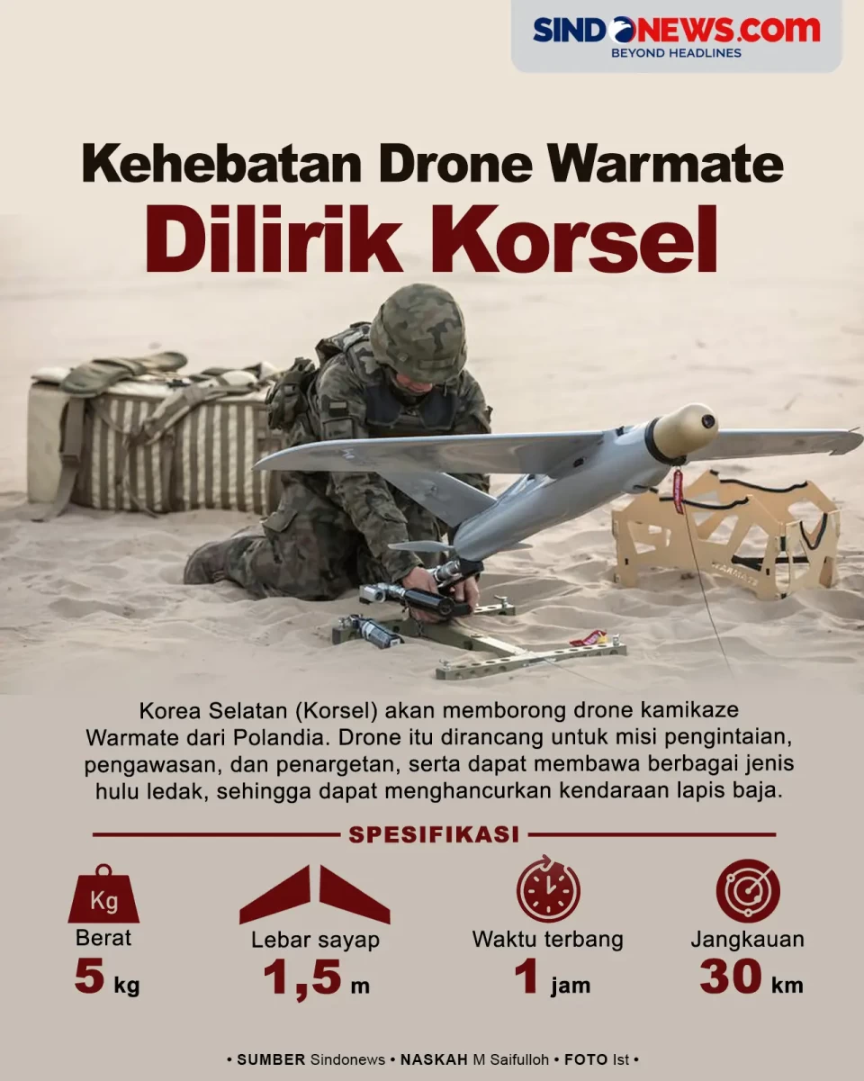 Kehebatan Drone Warmate...