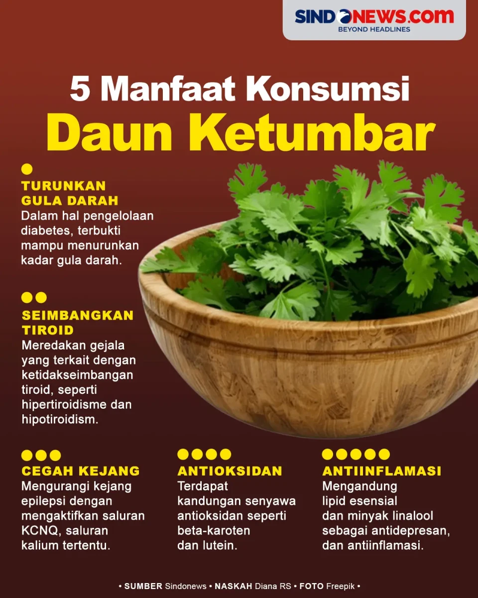 5 Manfaat Mengonsumsi...