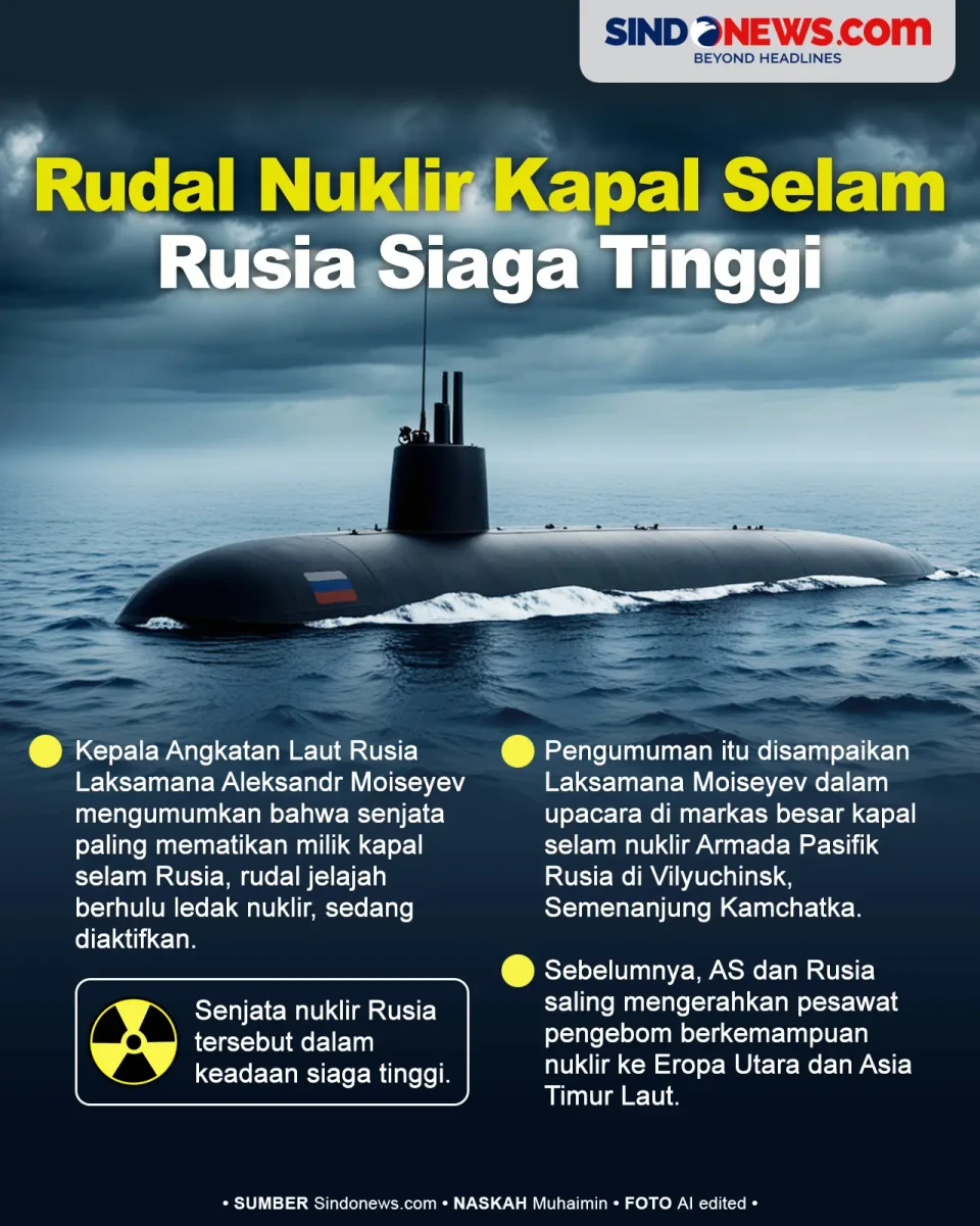 Rudal Nuklir Paling...