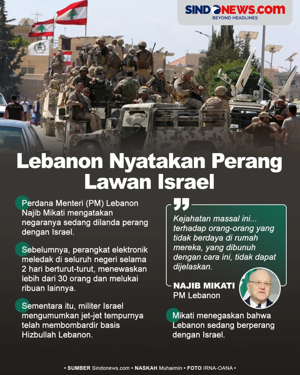 Perdana Menteri Lebanon...