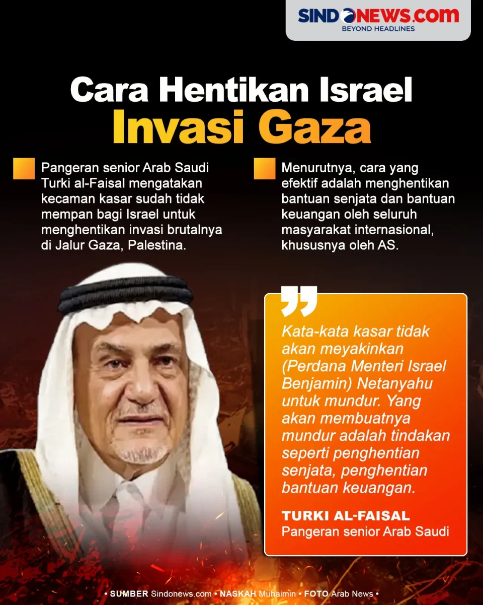 Ini Cara Hentikan Israel...