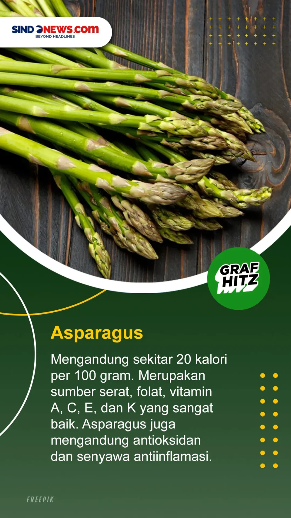 7 Sayuran Nyaris Rendah...