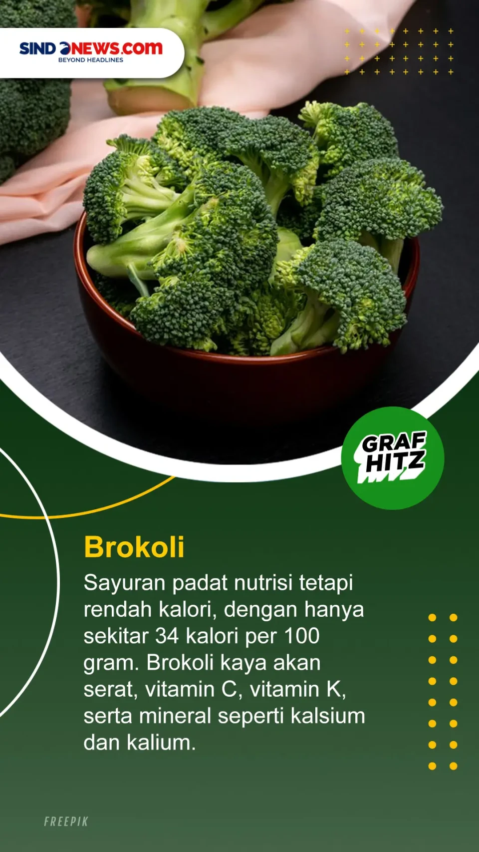 7 Sayuran Nyaris Rendah...