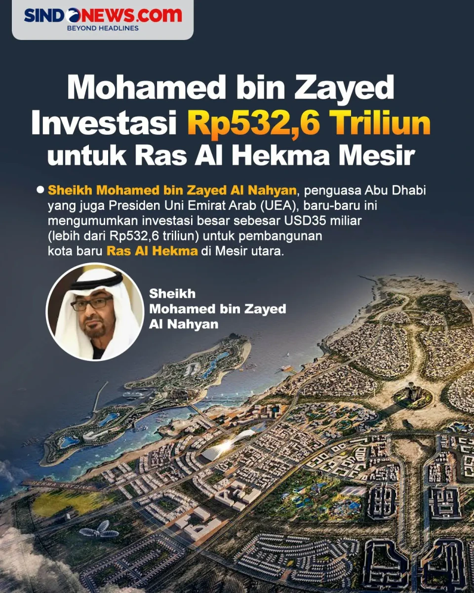 6 Alasan Mohamed bin...