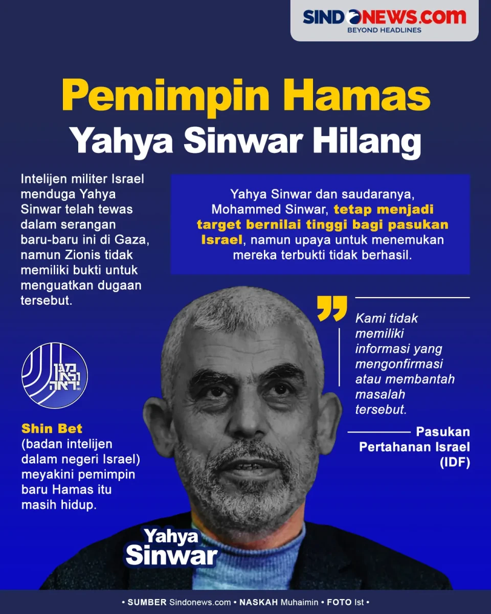 Yahya Sinwar Hilang,...