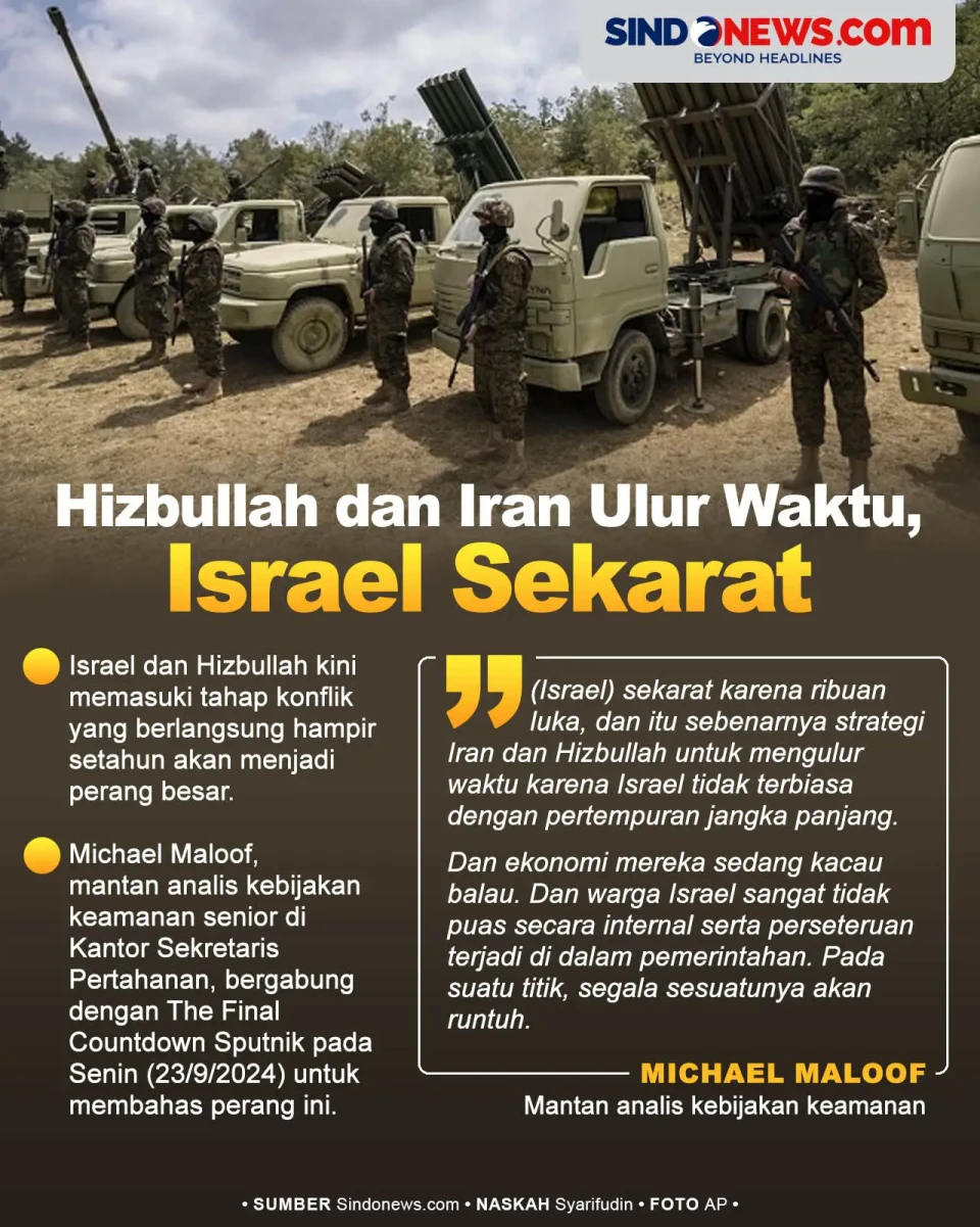 Hizbullah dan Iran Mengulur...