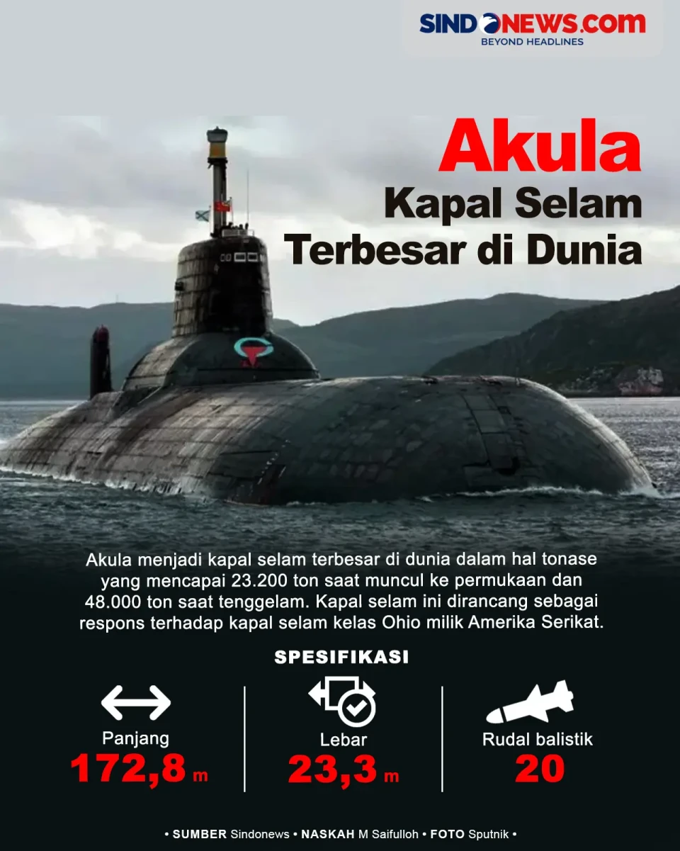 Akula, Kapal Selam Nuklir...