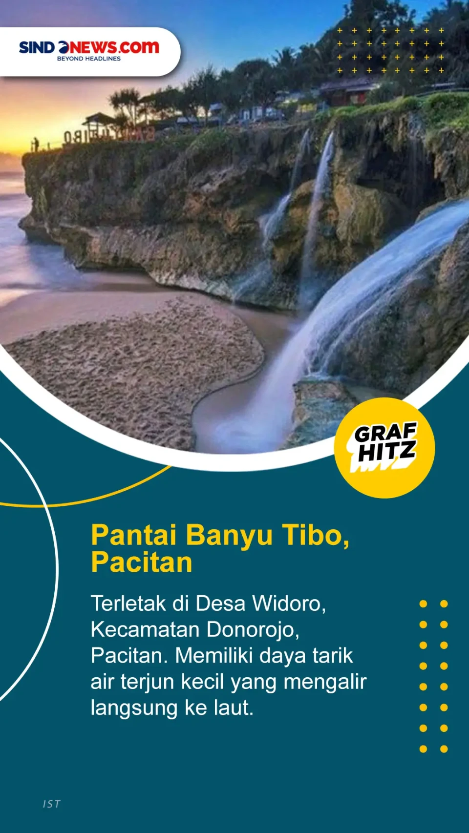 7 Pantai Pasir Putih...