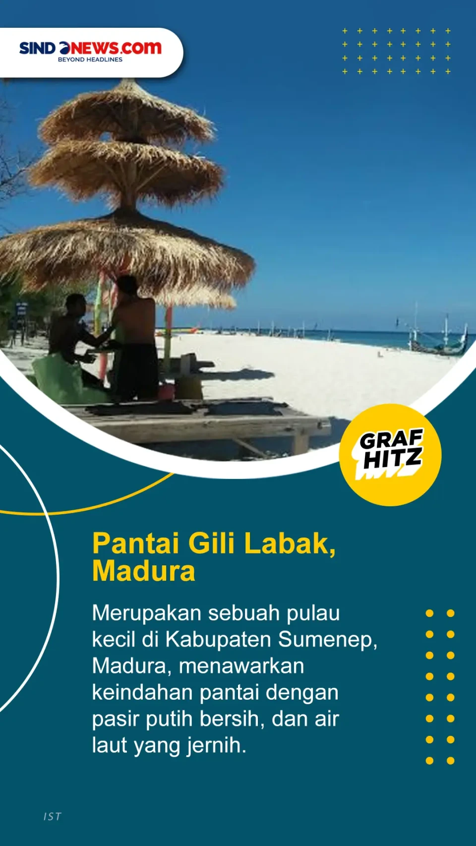 7 Pantai Pasir Putih...