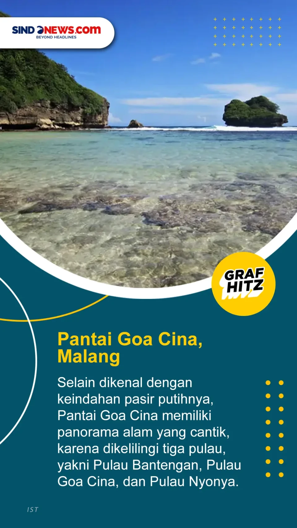 7 Pantai Pasir Putih...