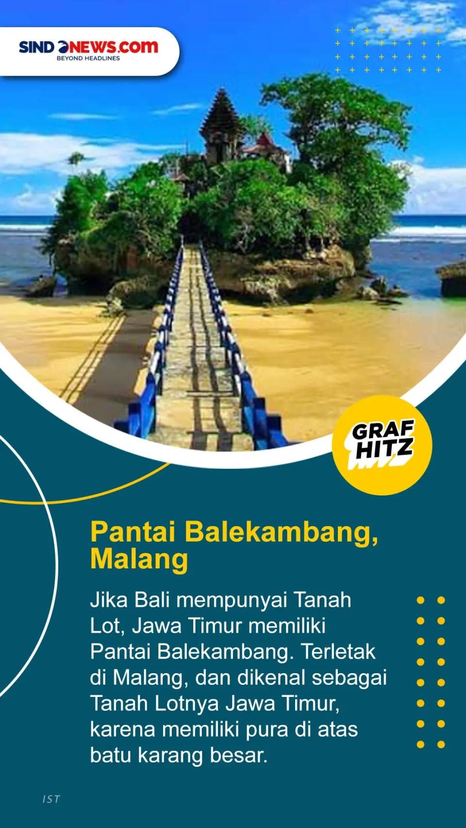 7 Pantai Pasir Putih...