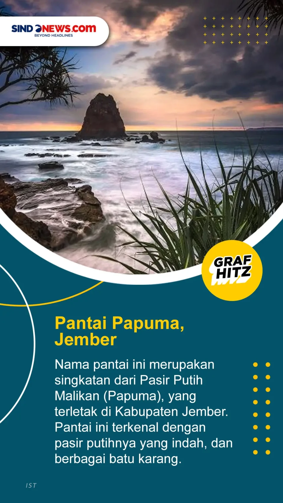 7 Pantai Pasir Putih...