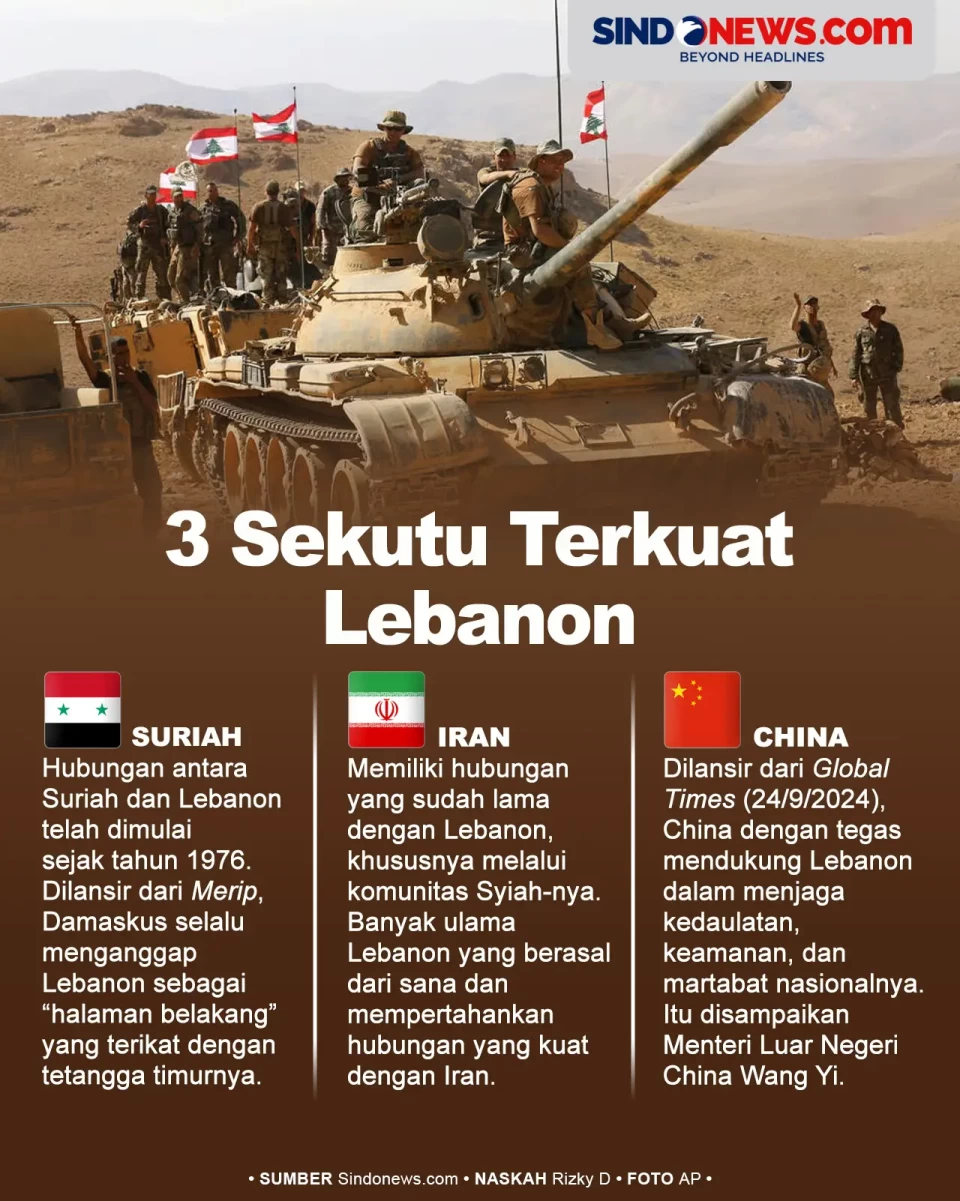 3 Sekutu Paling Setia...