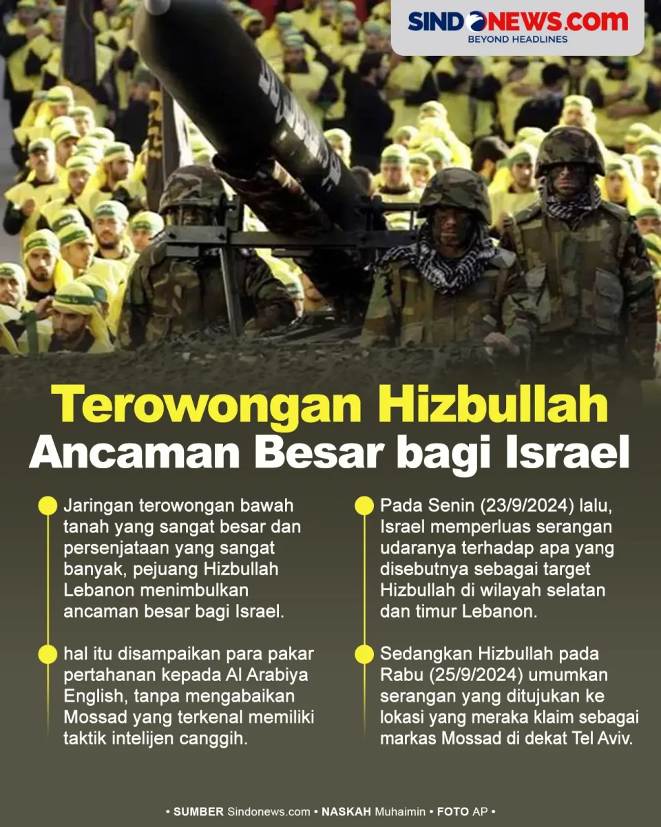 Terowongan Bawah Tanah...
