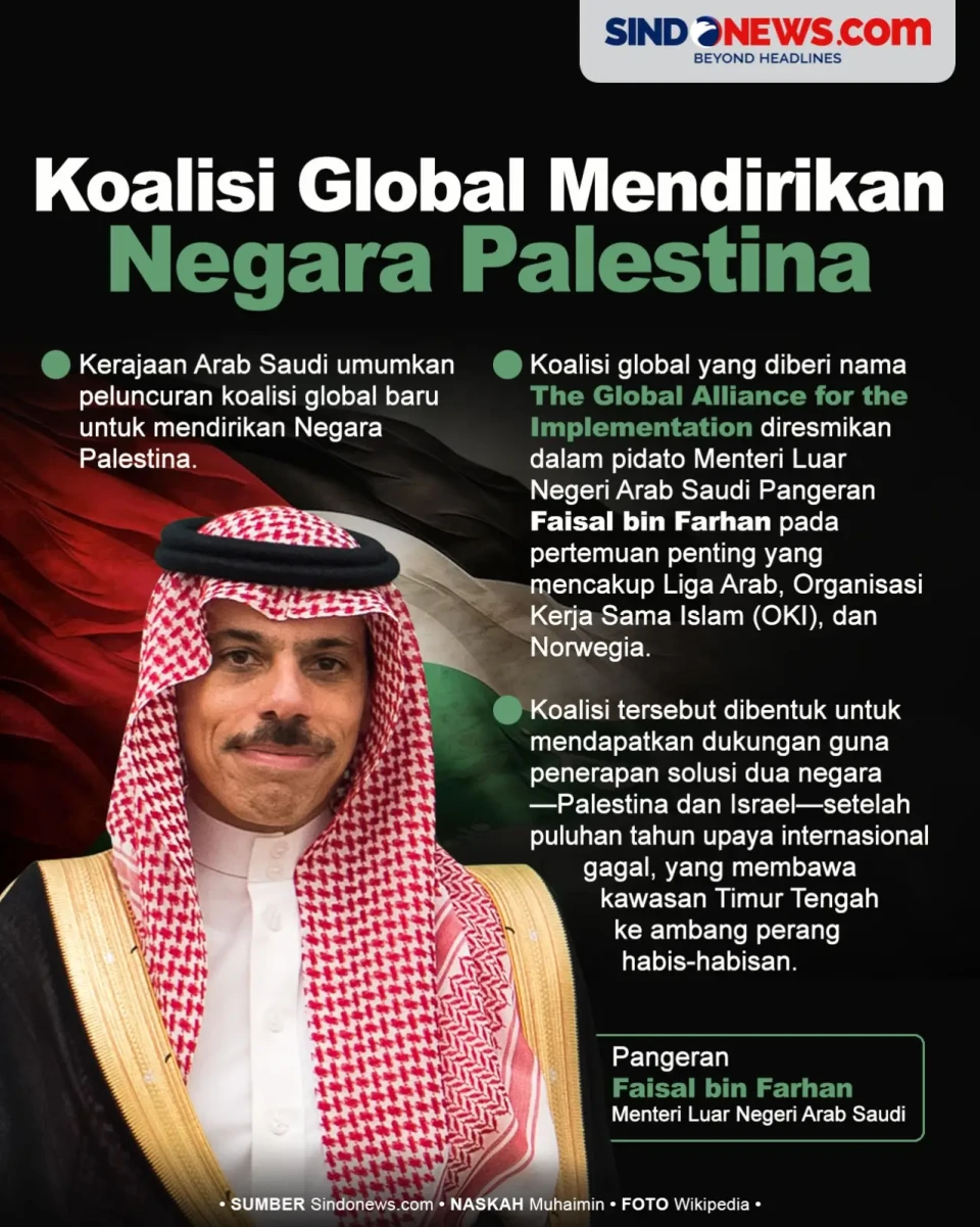 Arab Saudi Luncurkan...