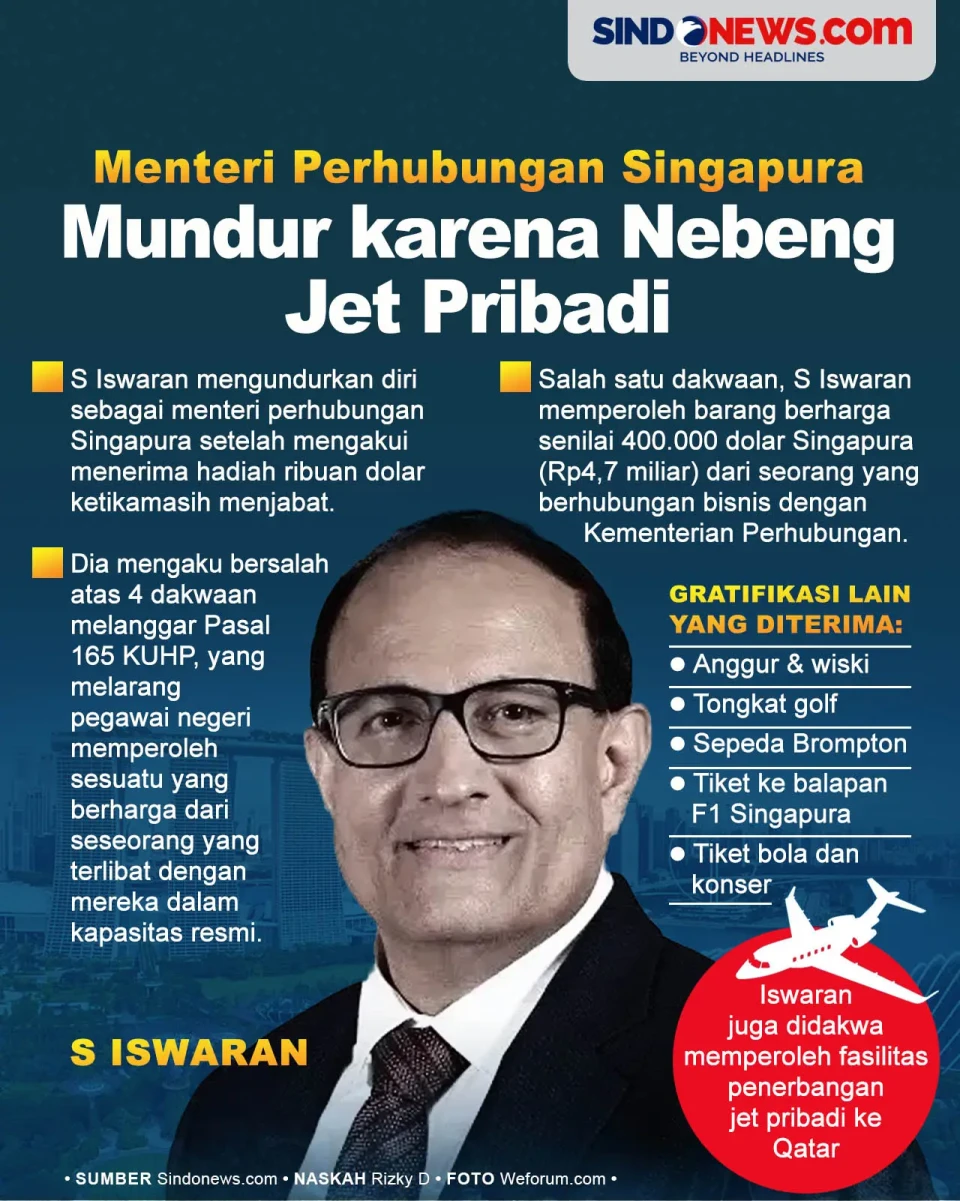 Menteri Perhubungan...