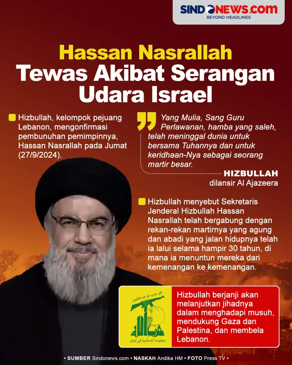 Hassan Nasrallah Tewas...