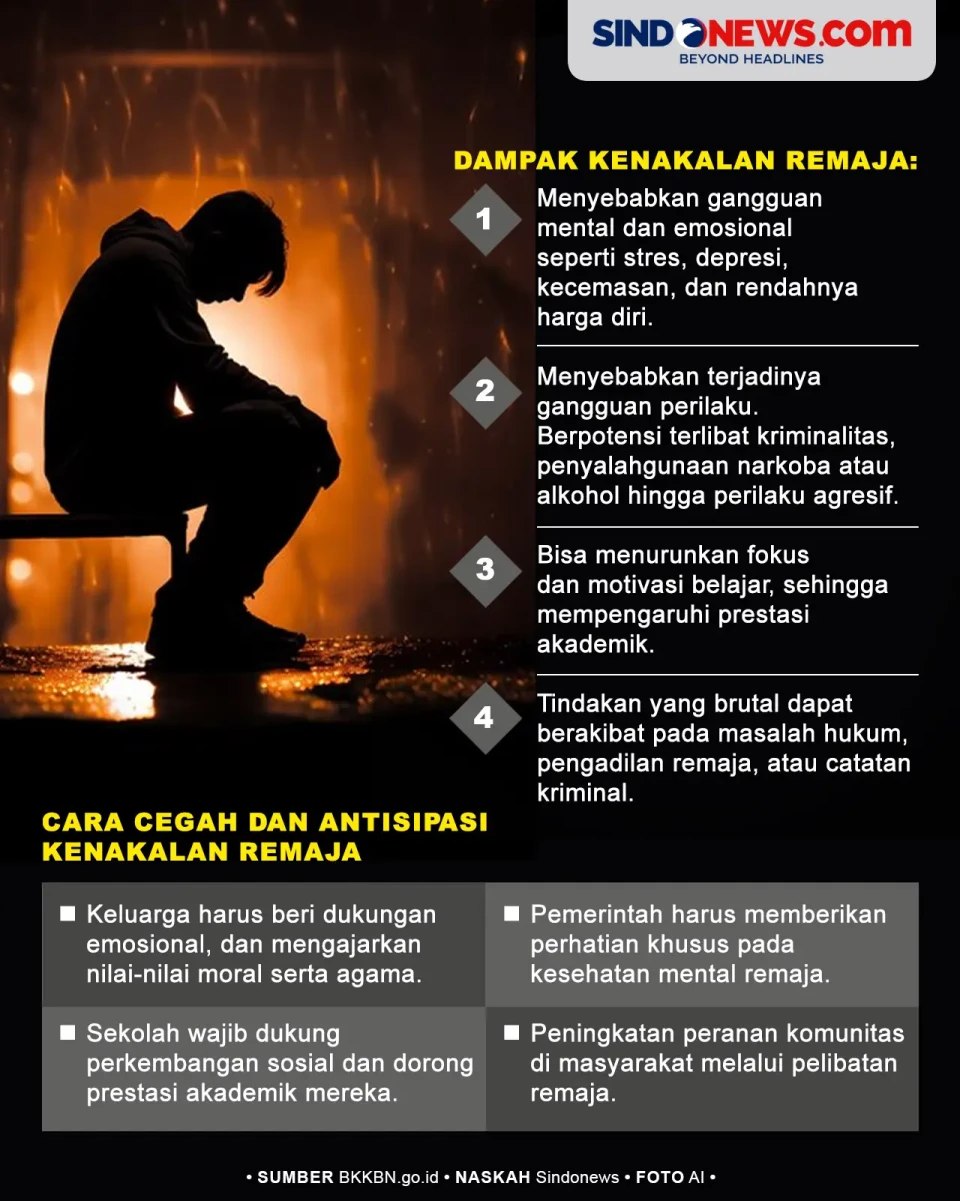 Cara Mudah Mengatasi...