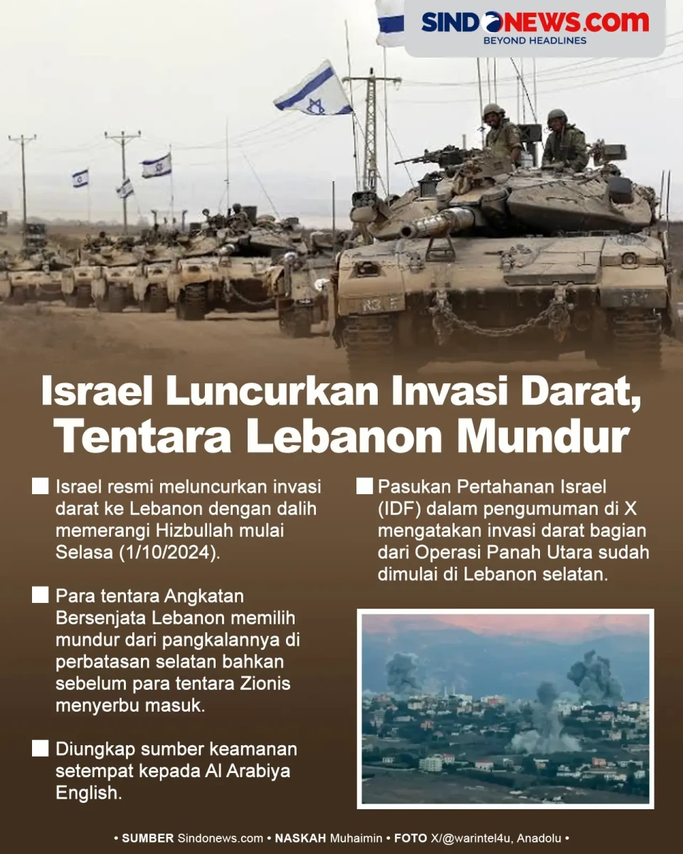 Tentara Lebanon Pilih...