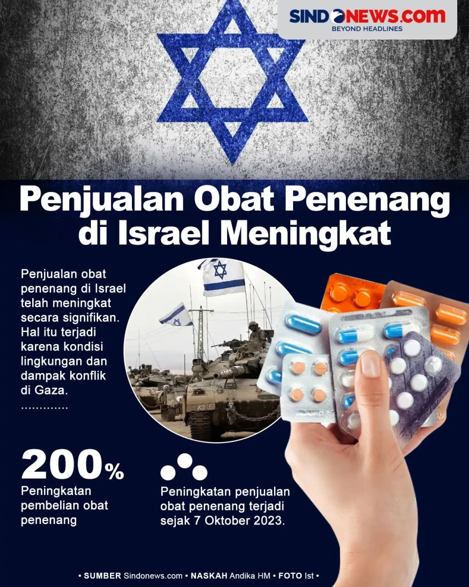 Penjualan Obat Penenang...