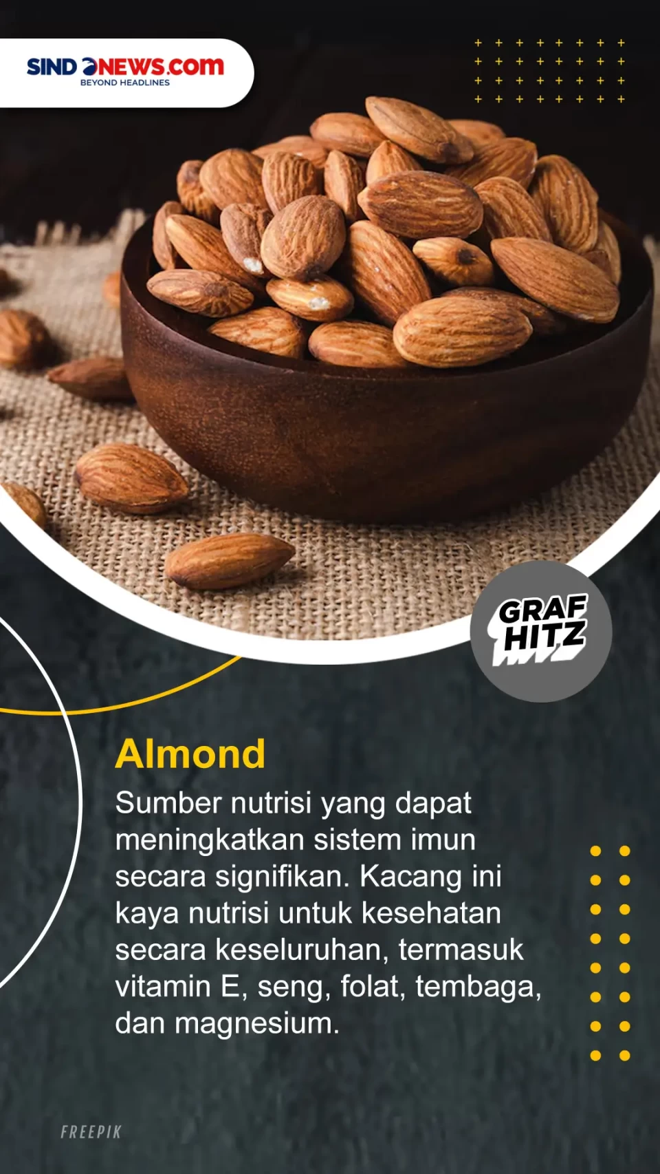6 Jenis Makanan Sehat...