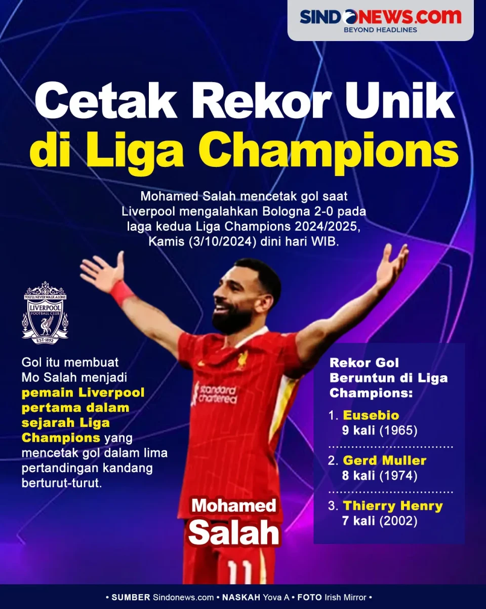 Mohamed Salah Sukses...