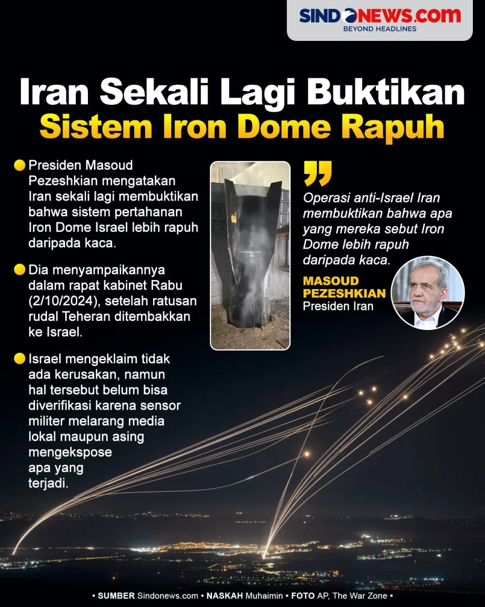 Iran Sekali Lagi Buktikan...