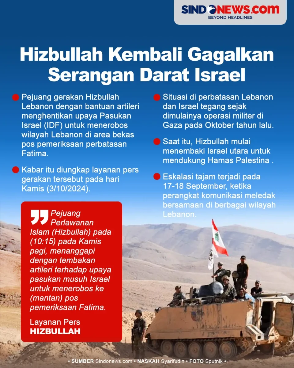 Hizbullah Kembali Gagalkan...
