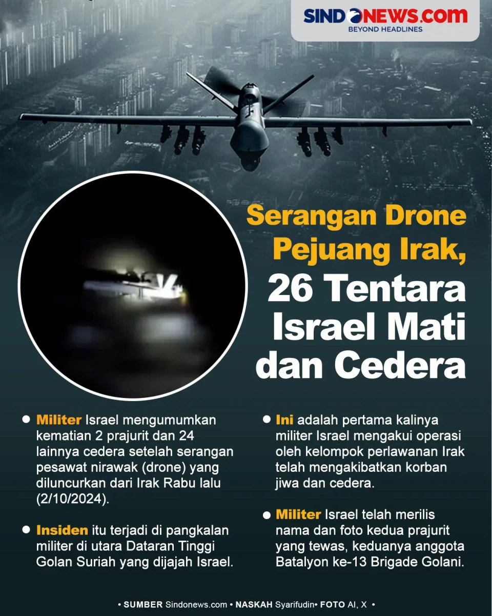 Serangan Drone Pejuang...