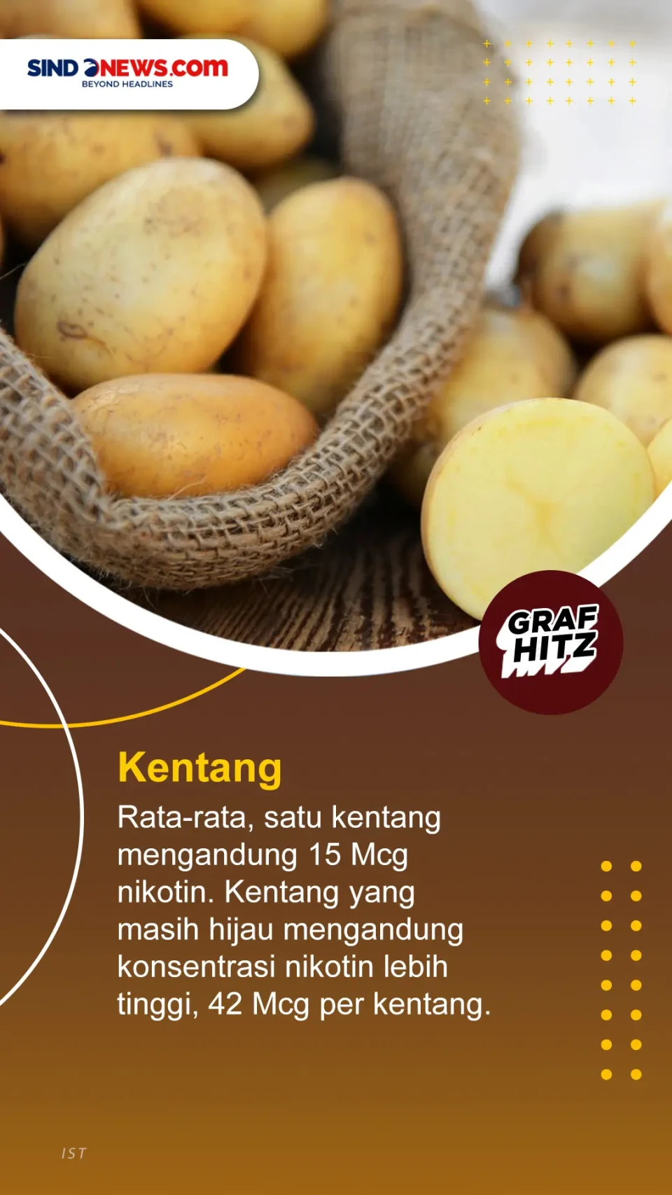 Jarang Diketahui, Berikut...