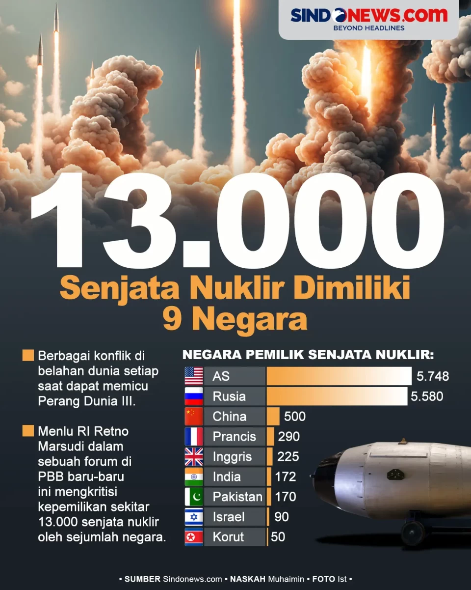 13.000 Senjata Nuklir...