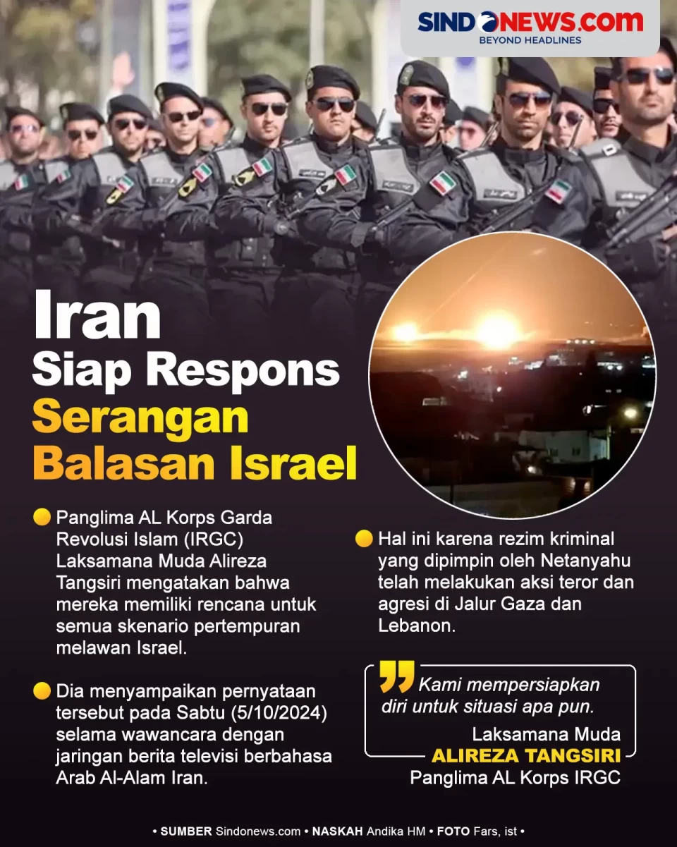 Iran Siap Respons jika...