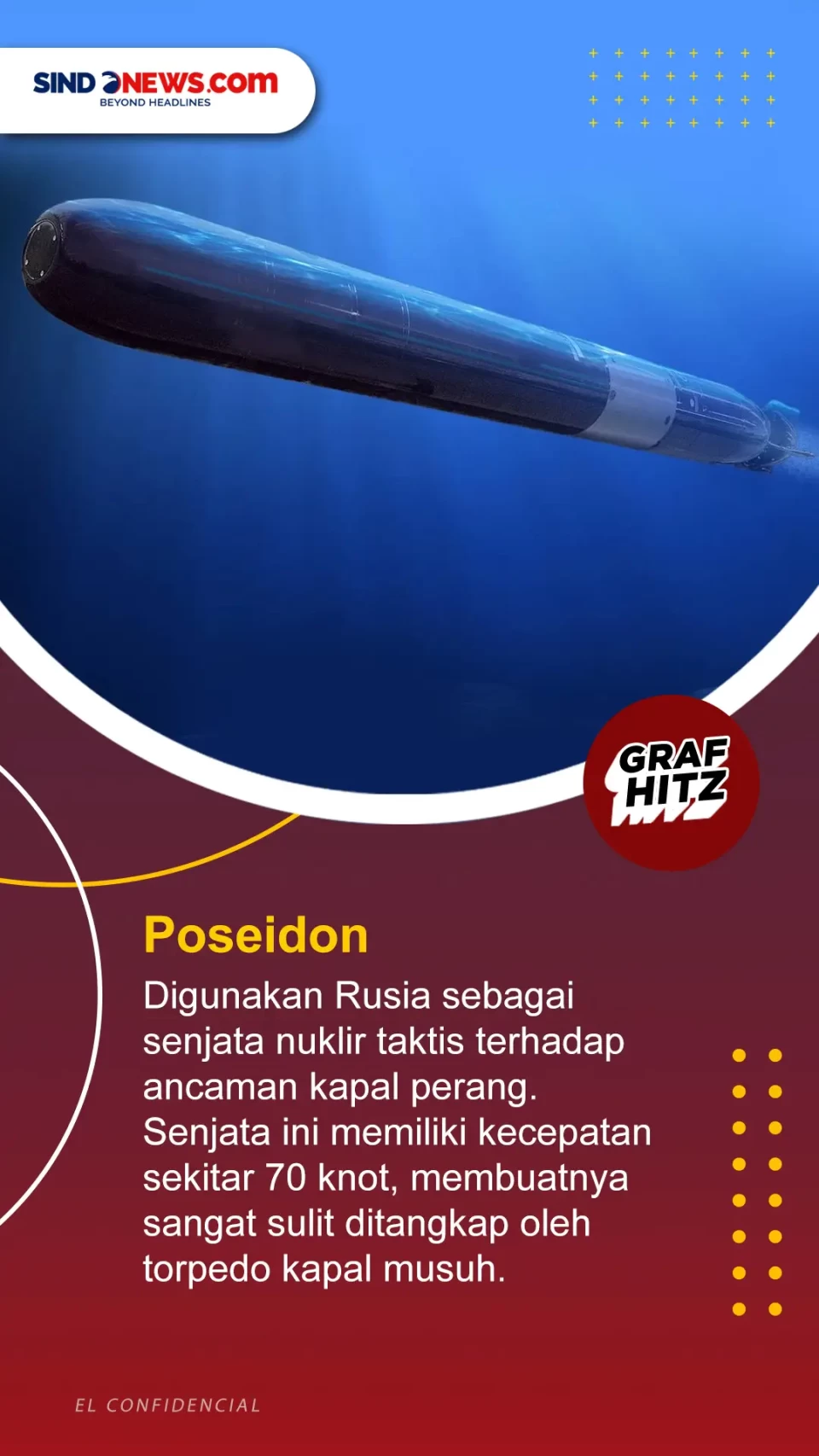5 Senjata Canggih yang...