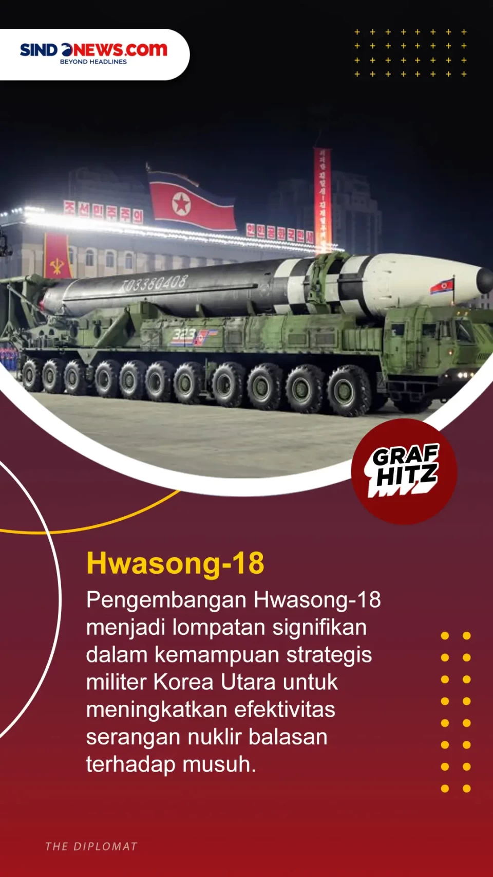 5 Senjata Canggih yang...