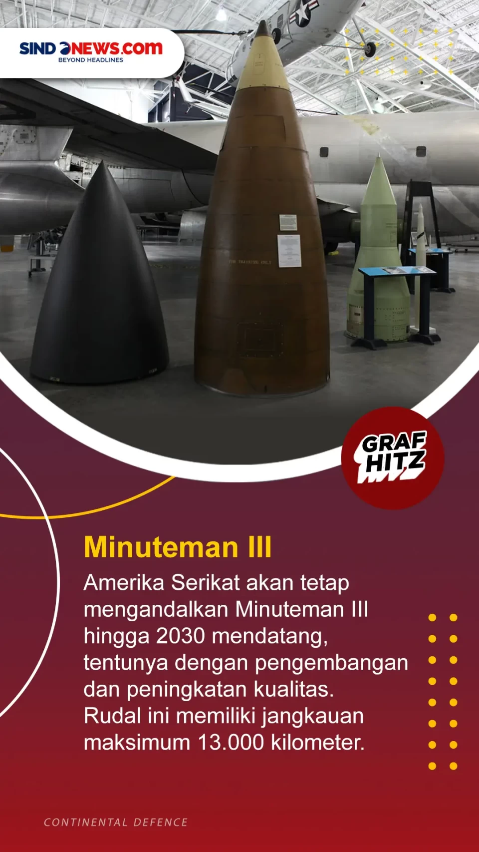 5 Senjata Canggih yang...