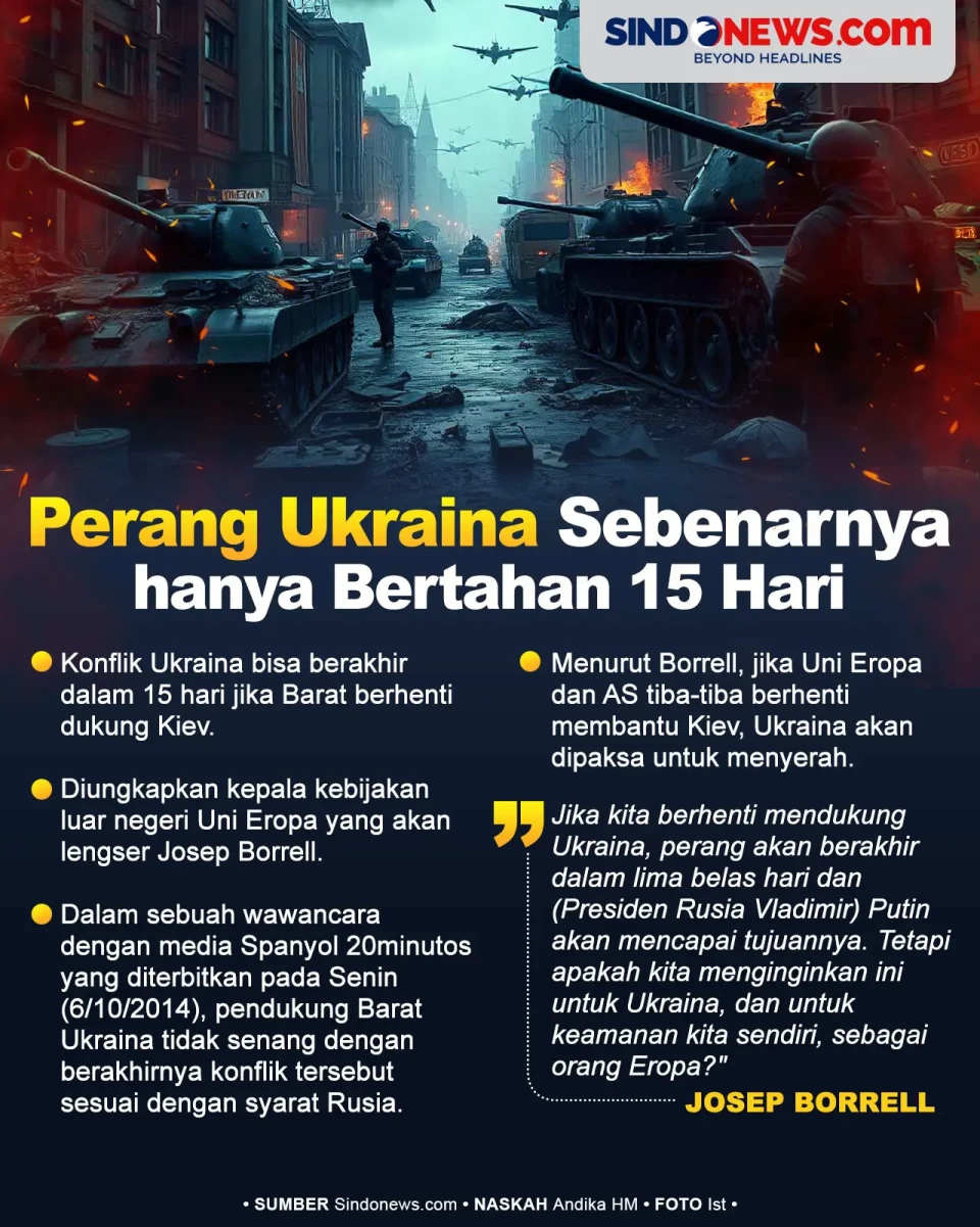 Perang lawan Rusia,...