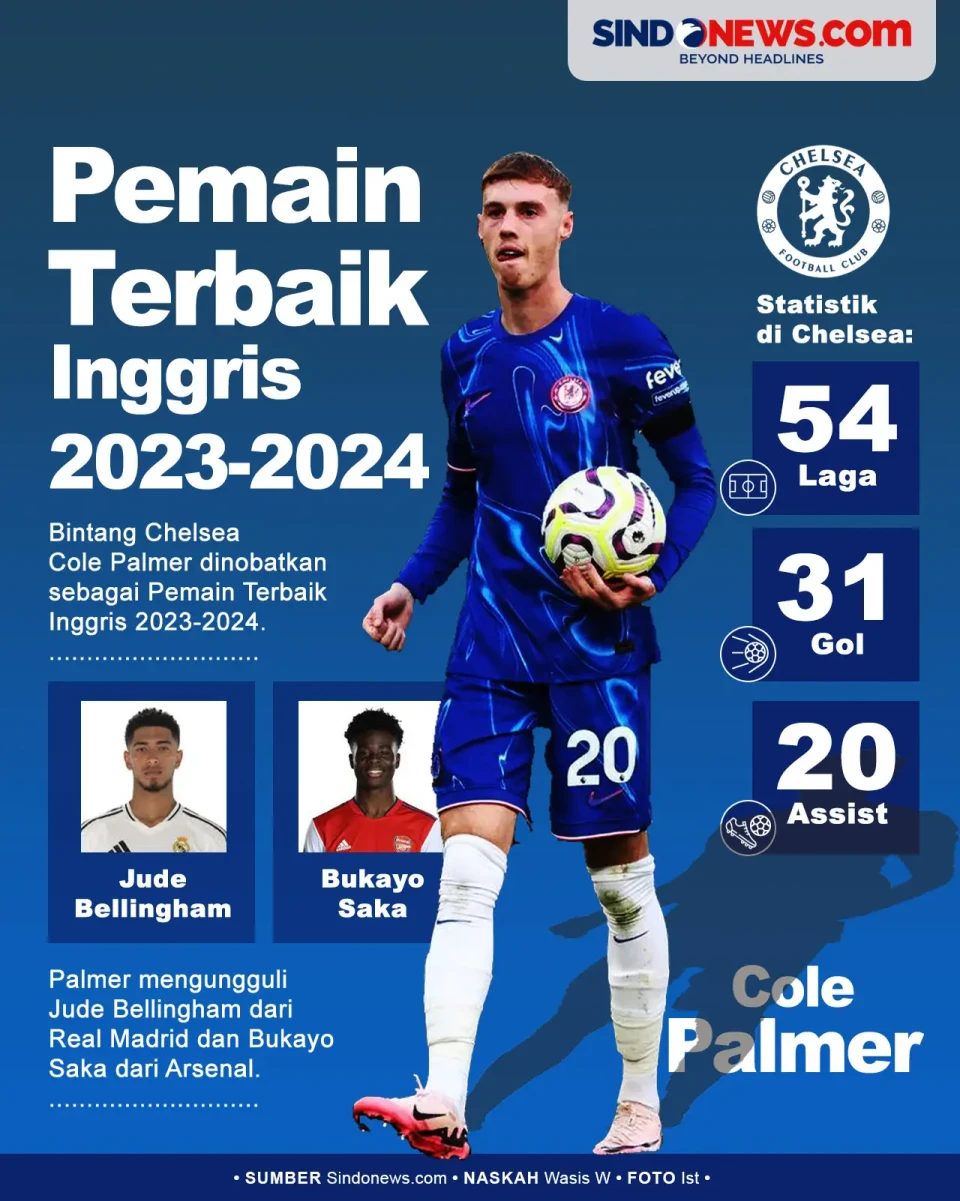 Bintang Chelsea Dinobatkan...