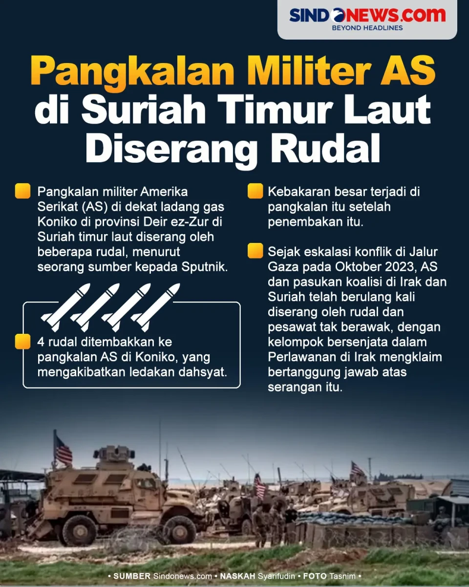 Diserang Rudal, Pangkalan...