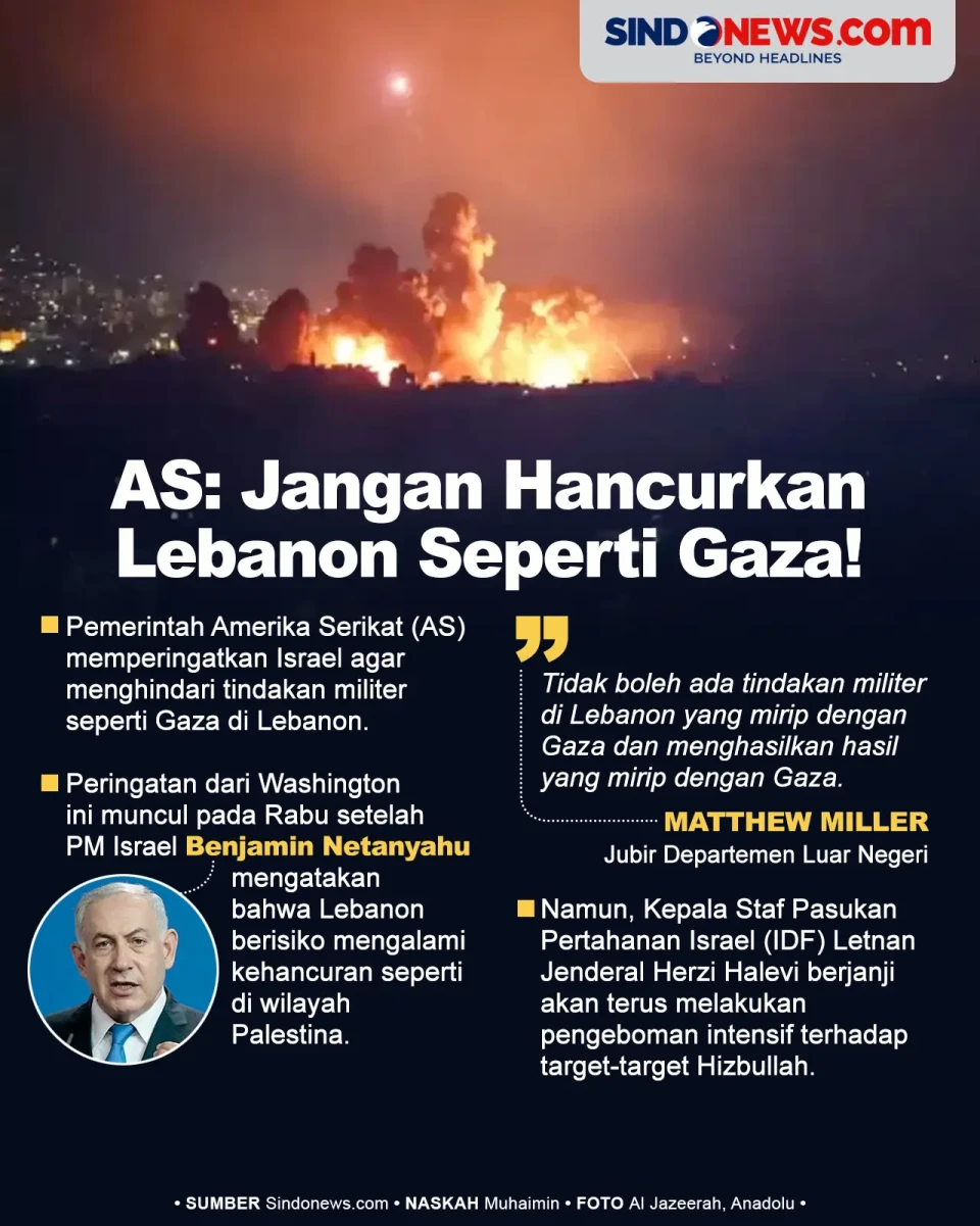 AS Peringatkan Israel:...