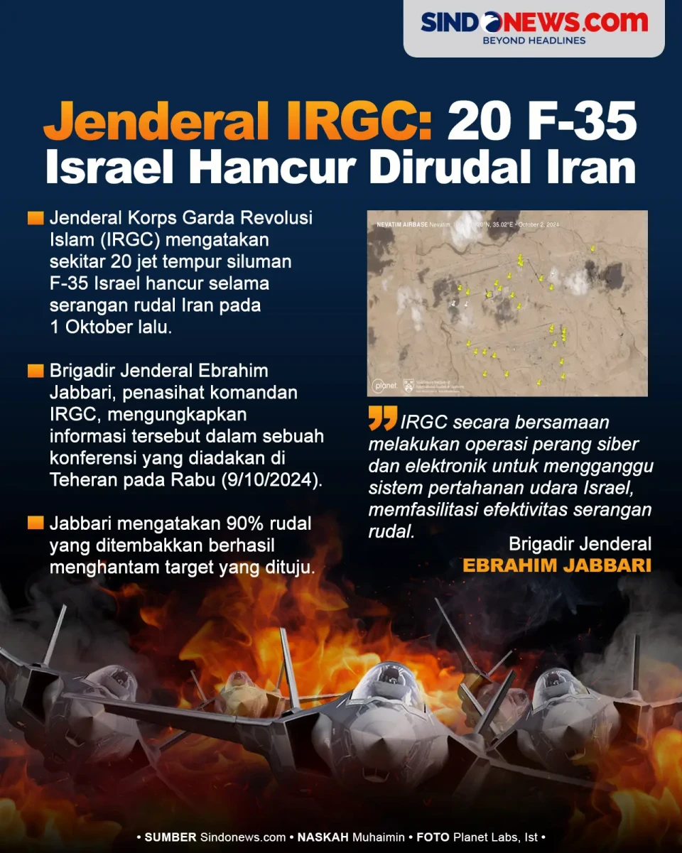 Jenderal IRGC: 20 Jet...